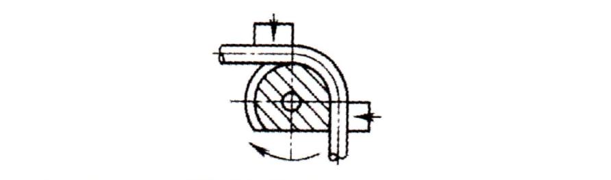 彎管機(jī)廠家